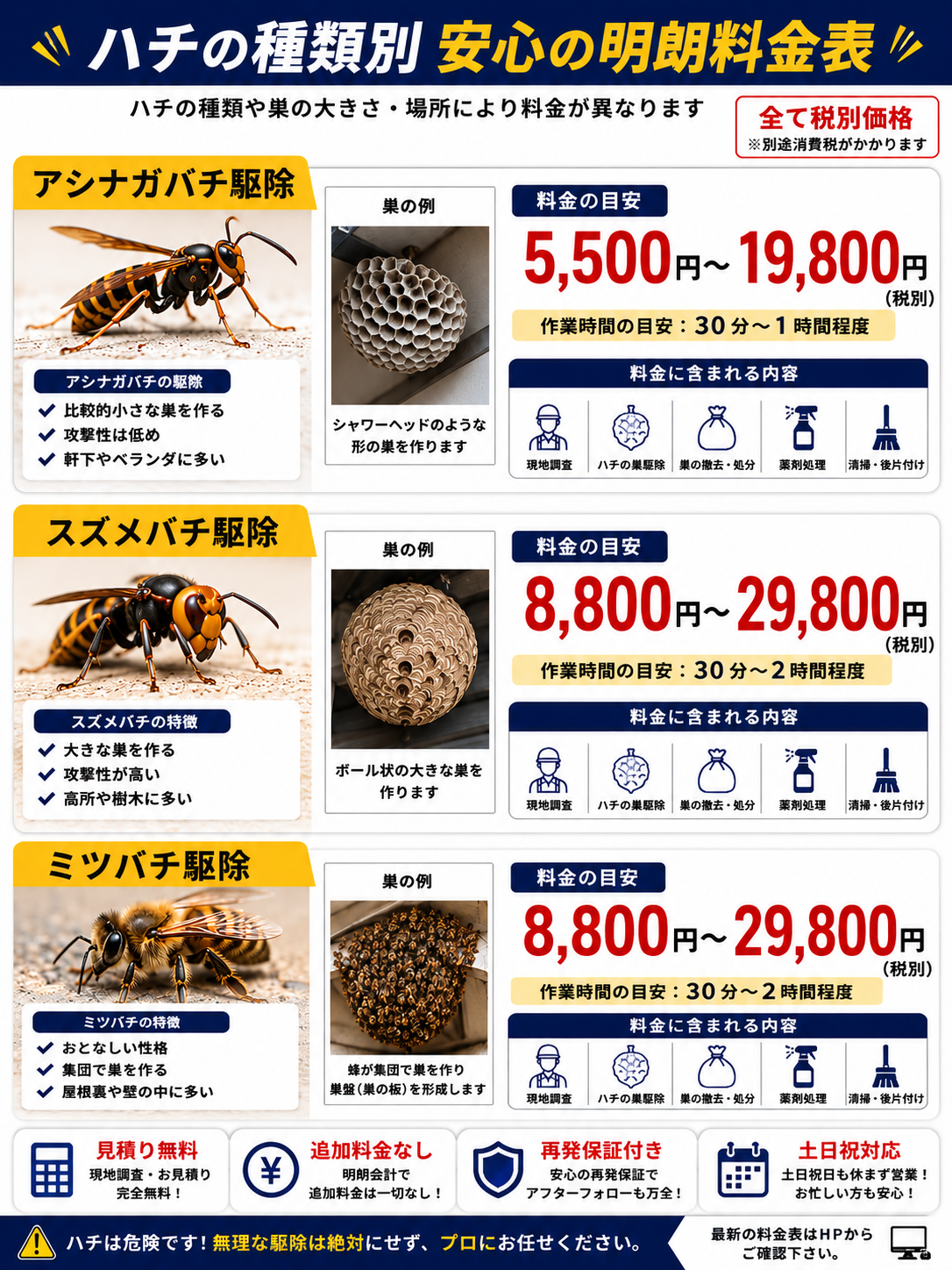 岐阜　ハチ駆除　料金