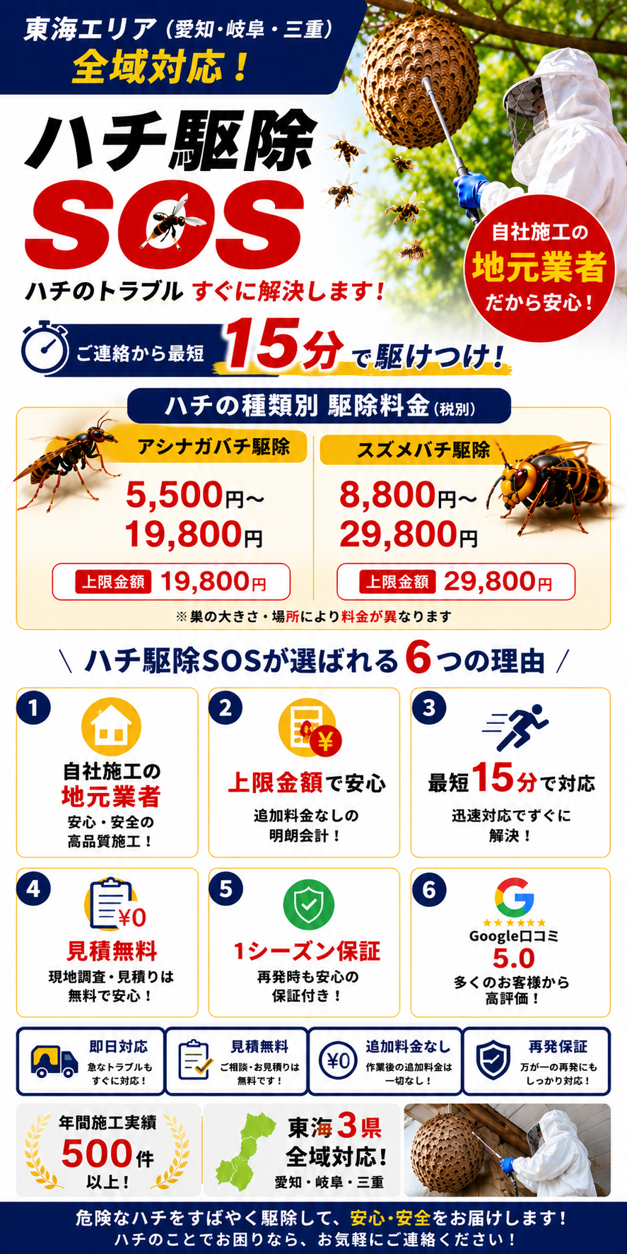 四日市　ハチ駆除